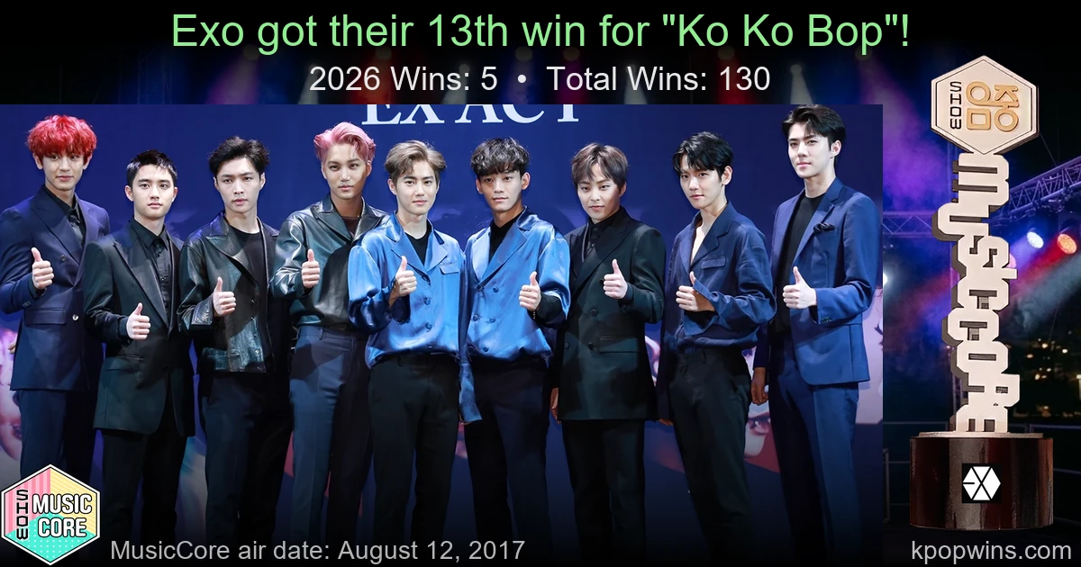Exo - Ko Ko Bop